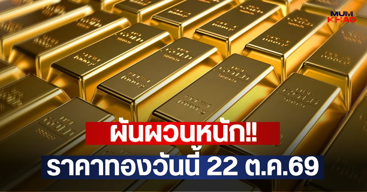 ผันผวนหนัก!! ราคาทองวันนี้ 22 ต.ค.69
