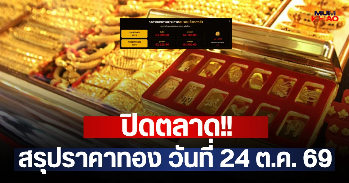 ปิดตลาด!! สรุปราคาทอง วันที่ 24 ต.ค. 69