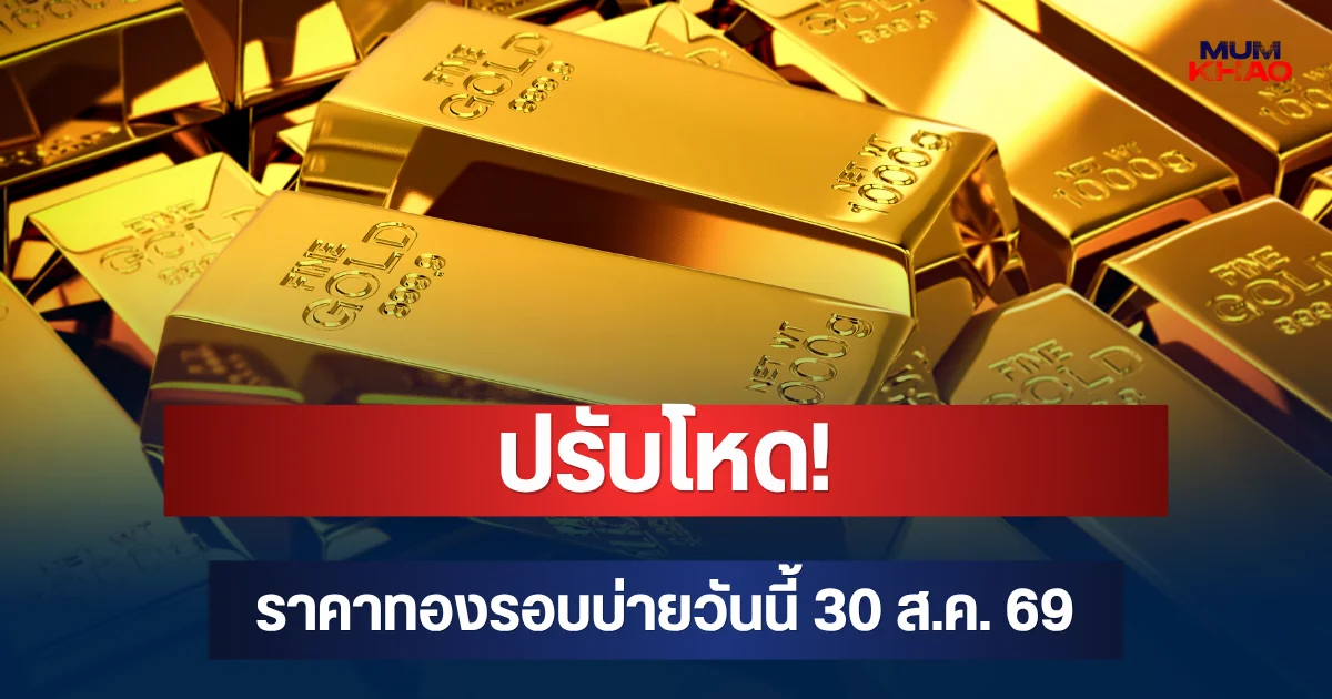 ปรับโหด! ราคาทองรอบบ่ายวันนี้ 30 ส.ค. 69